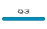 Q3-N